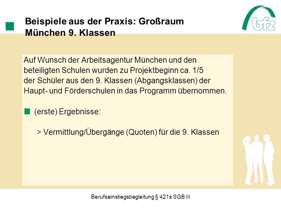 Beispiele aus der Praxis: Großraum München 9. Klassen