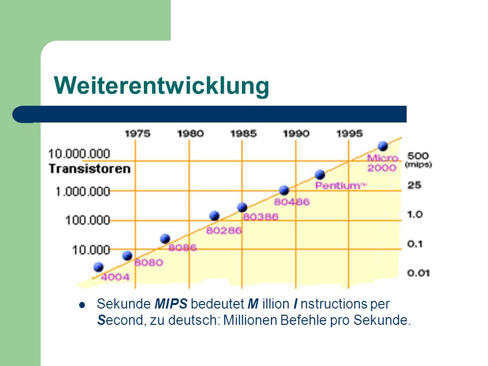 Weiterentwicklung Sekunde MIPS bedeutet M illion I nstructions per Second, zu deutsch: Millionen Befehle pro Sekunde.