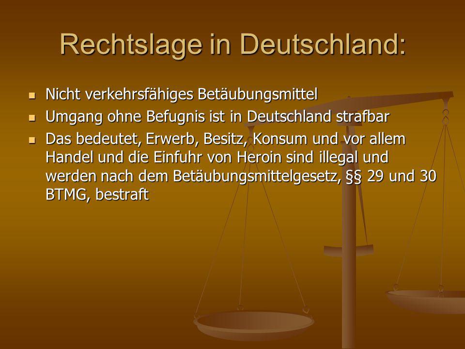 Rechtslage in Deutschland: