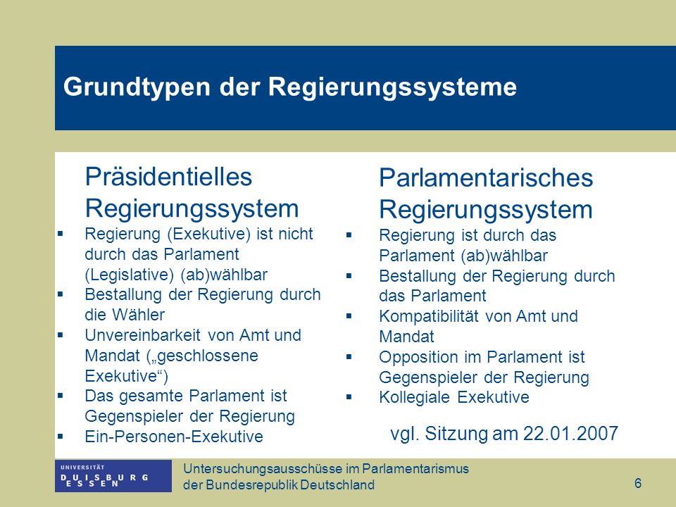Grundtypen der Regierungssysteme