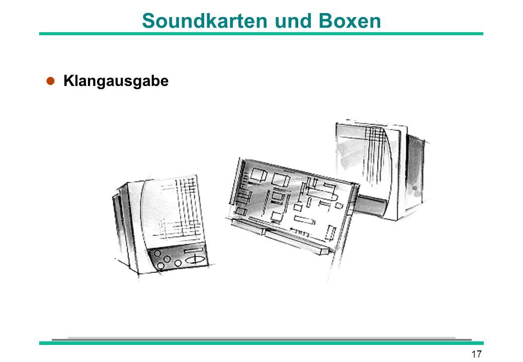 Soundkarten und Boxen Klangausgabe