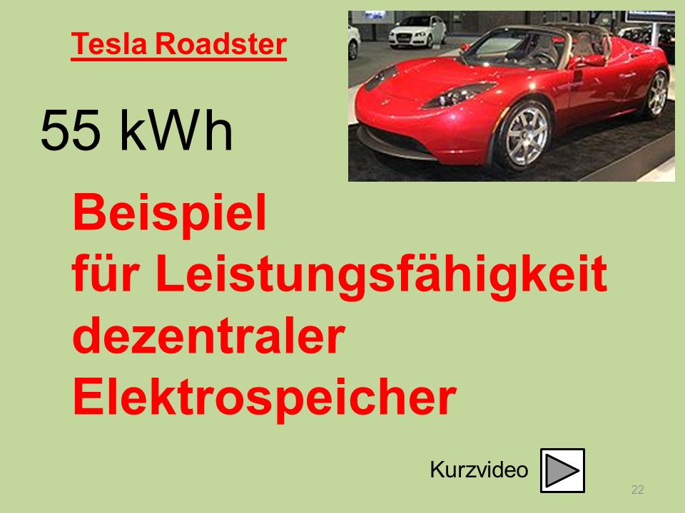 55 kWh Beispiel für Leistungsfähigkeit dezentraler Elektrospeicher