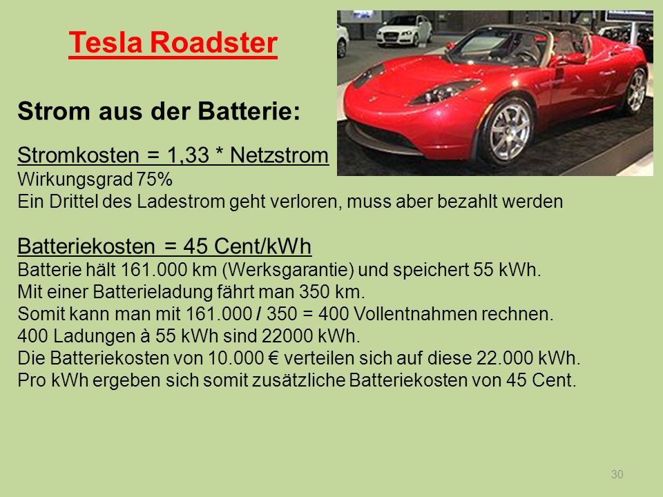 Tesla Roadster Strom aus der Batterie: Stromkosten = 1,33 * Netzstrom