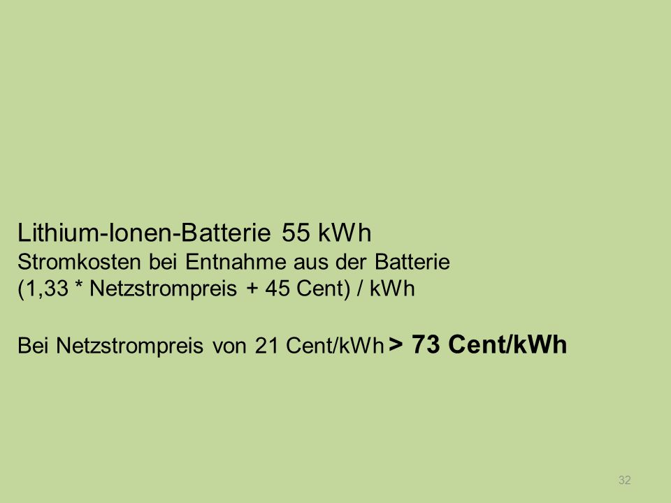 Lithium-Ionen-Batterie 55 kWh