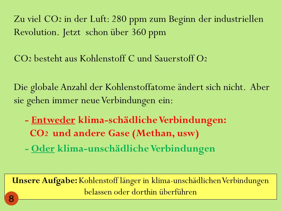CO2 besteht aus Kohlenstoff C und Sauerstoff O2