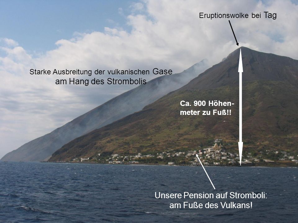 Unsere Pension auf Stromboli: am Fuße des Vulkans!