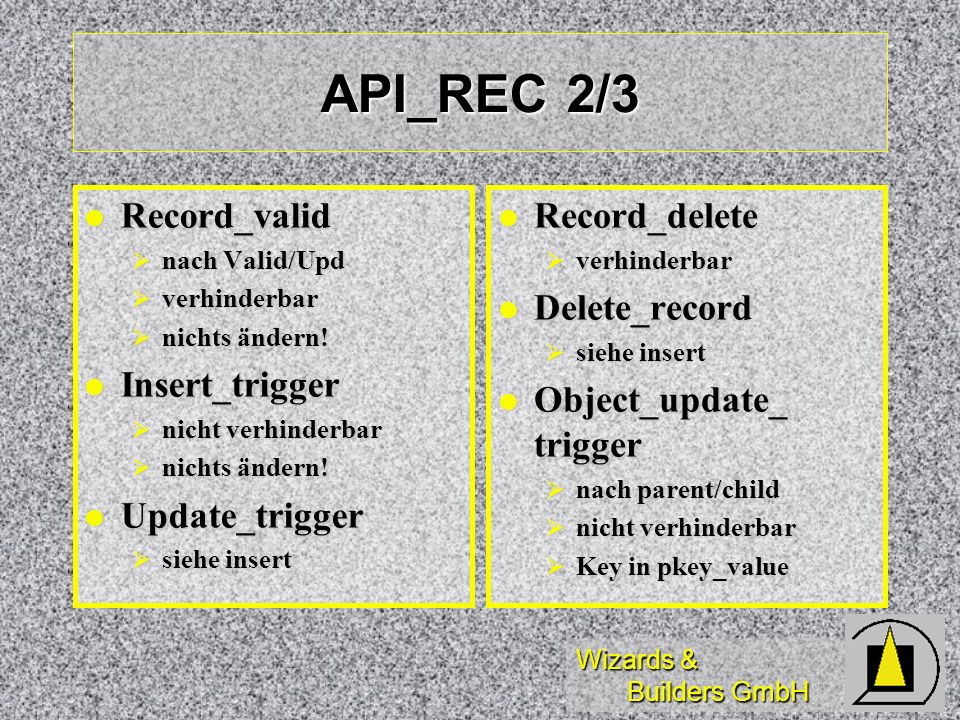 API_REC 2/3 Record_valid Insert_trigger Update_trigger Record_delete