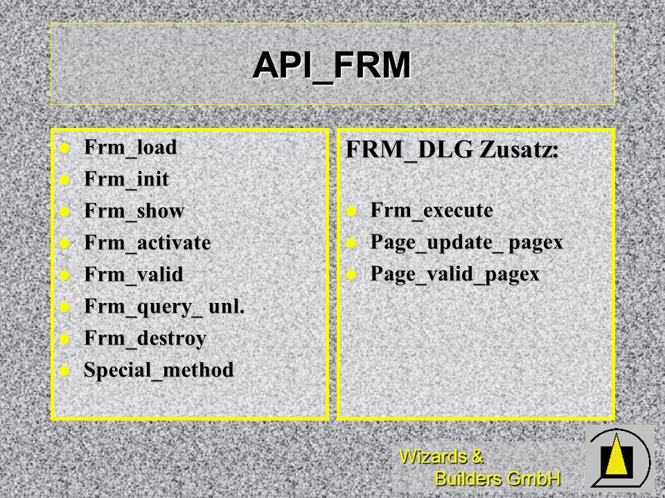 API_FRM FRM_DLG Zusatz: Frm_load Frm_init Frm_show Frm_execute