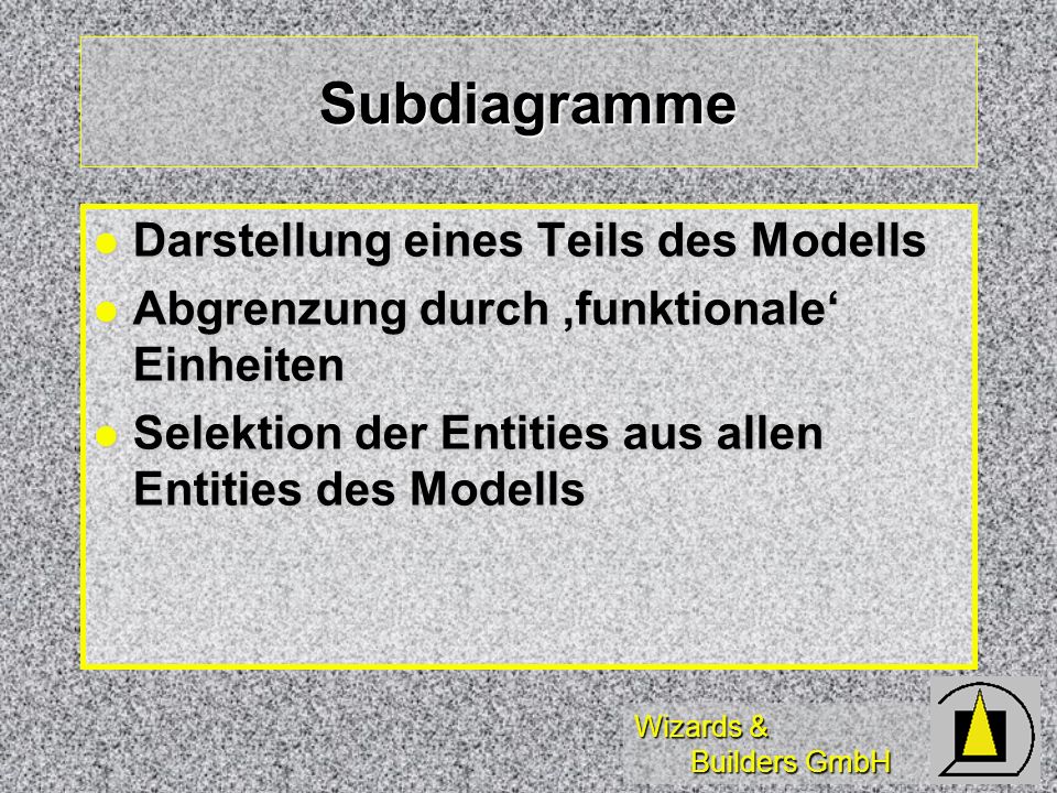 Subdiagramme Darstellung eines Teils des Modells