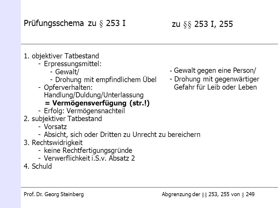 Prüfungsschema zu § 253 I zu §§ 253 I, 255 objektiver Tatbestand