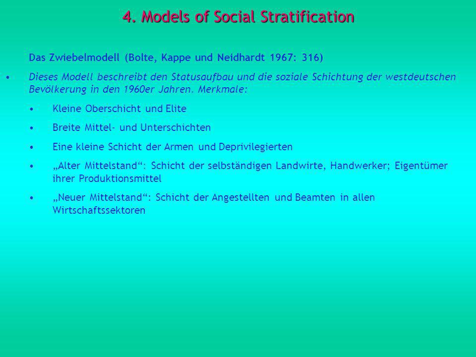4. Models of Social Stratification
