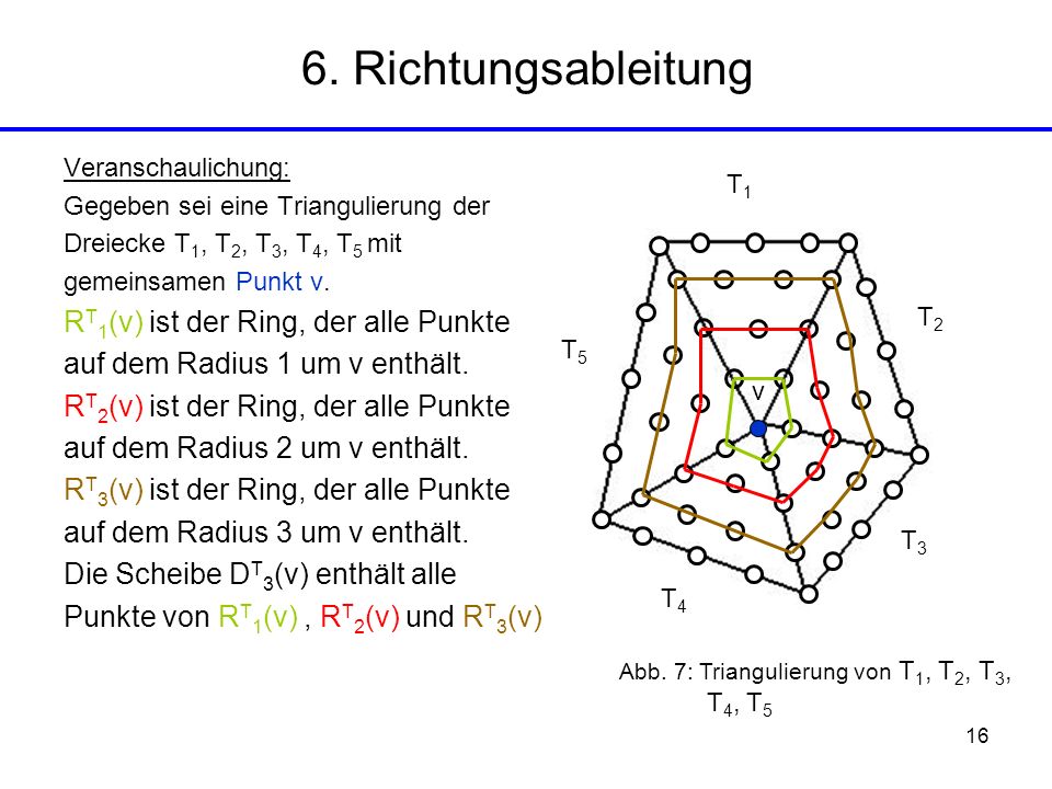 6. Richtungsableitung RT1(v) ist der Ring, der alle Punkte