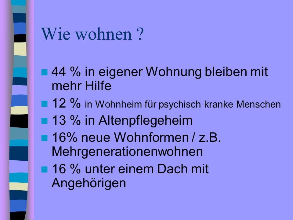 Wie wohnen 44 % in eigener Wohnung bleiben mit mehr Hilfe