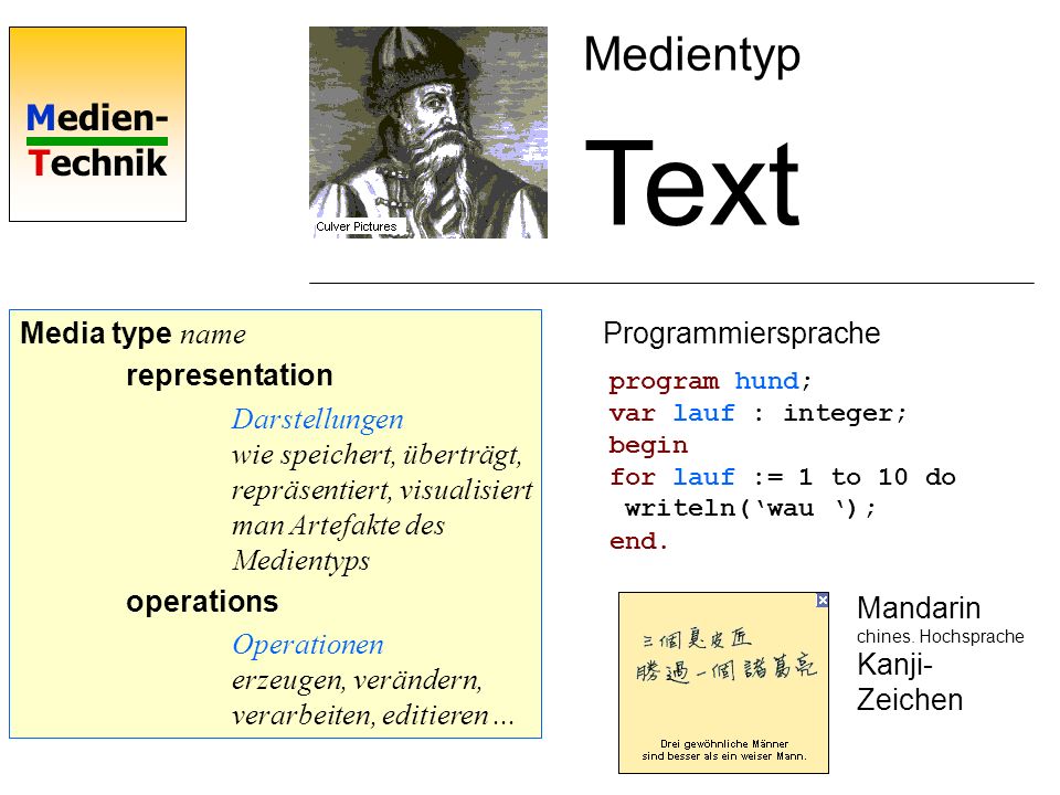 Text Medientyp Media type name representation