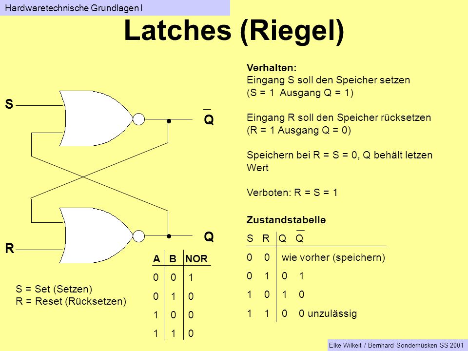 Latches (Riegel) S Q Q R Verhalten: Eingang S soll den Speicher setzen