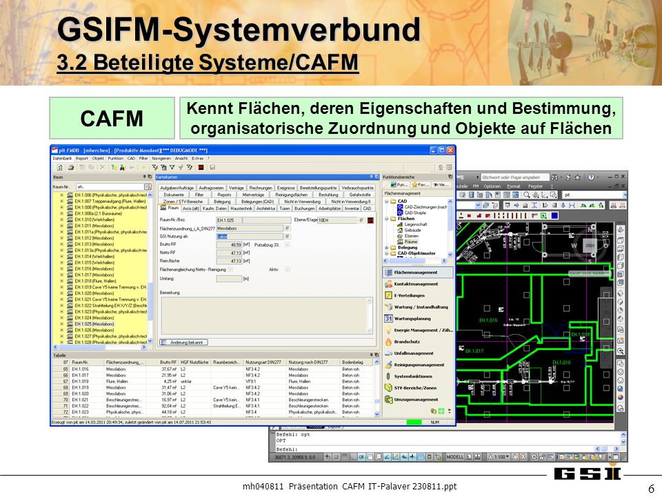 GSIFM-Systemverbund 3.2 Beteiligte Systeme/CAFM