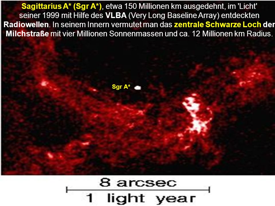 Sagittarius A* (Sgr A*), etwa 150 Millionen km ausgedehnt, im Licht