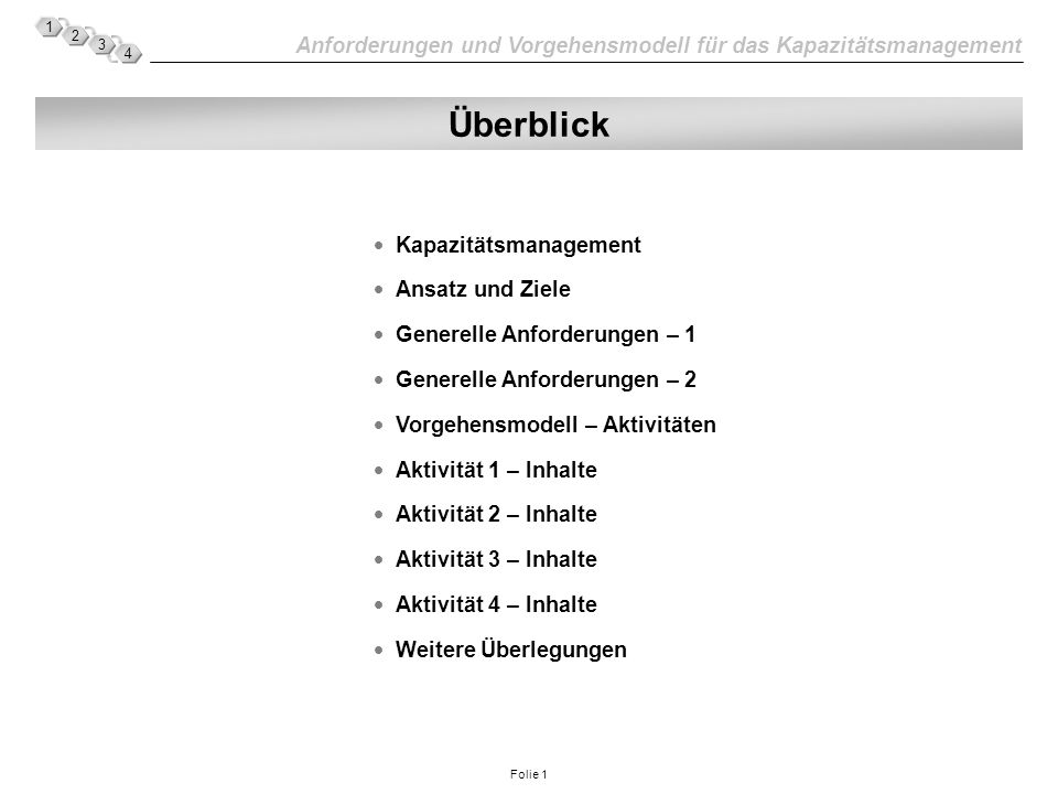 Überblick Kapazitätsmanagement Ansatz und Ziele