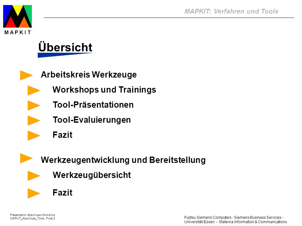 Übersicht Arbeitskreis Werkzeuge Workshops und Trainings Fazit