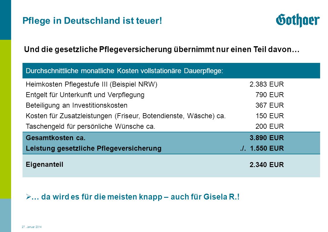 Pflege in Deutschland ist teuer!