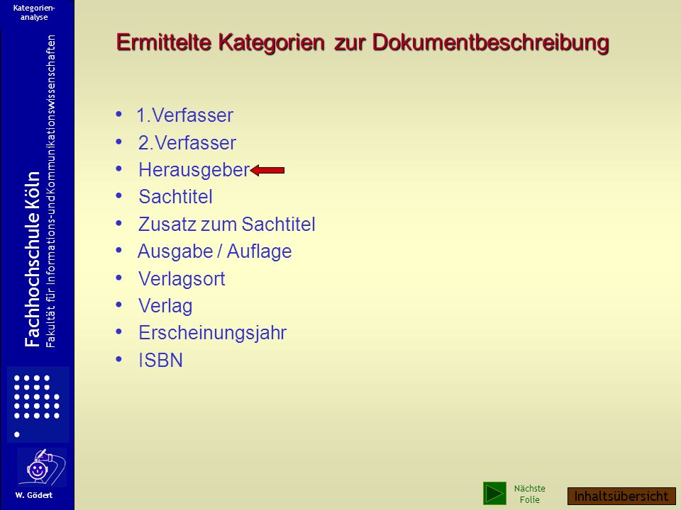 Ermittelte Kategorien zur Dokumentbeschreibung