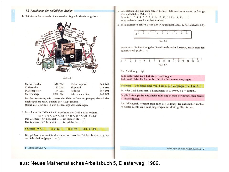 aus: Neues Mathematisches Arbeitsbuch 5, Diesterweg, 1989.