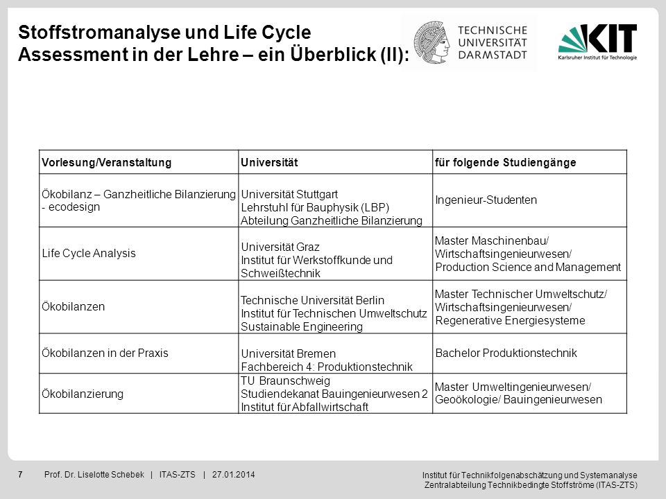 Stoffstromanalyse und Life Cycle Assessment in der Lehre – ein Überblick (II):