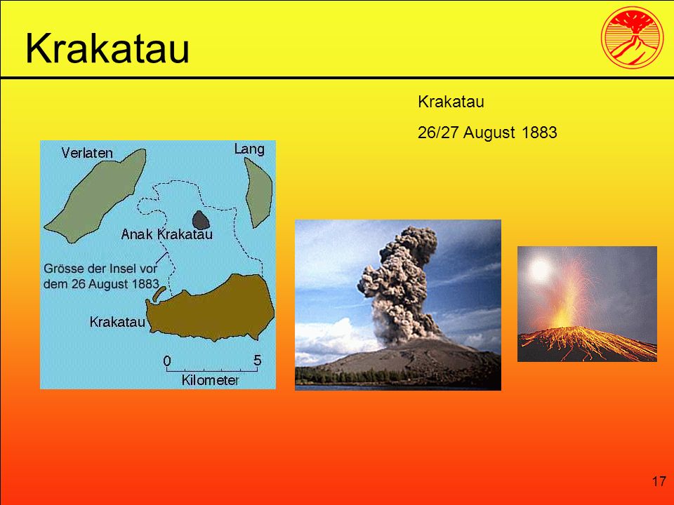 Krakatau Krakatau 26/27 August 1883