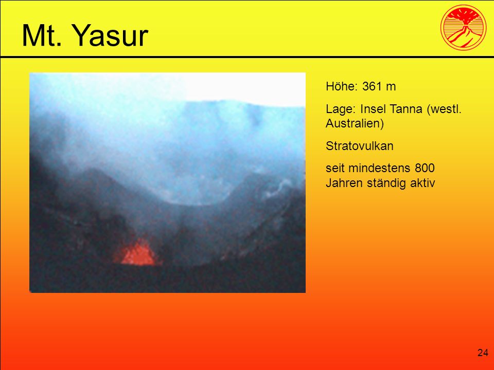 Mt. Yasur Höhe: 361 m Lage: Insel Tanna (westl. Australien)