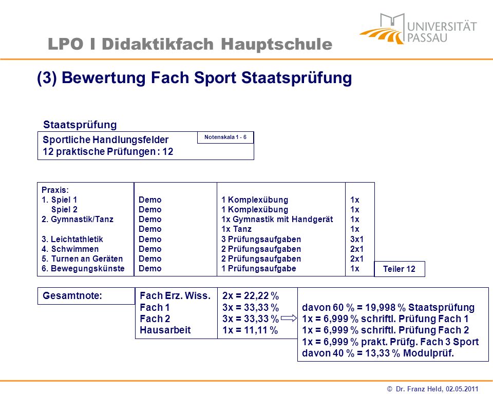 (3) Bewertung Fach Sport Staatsprüfung