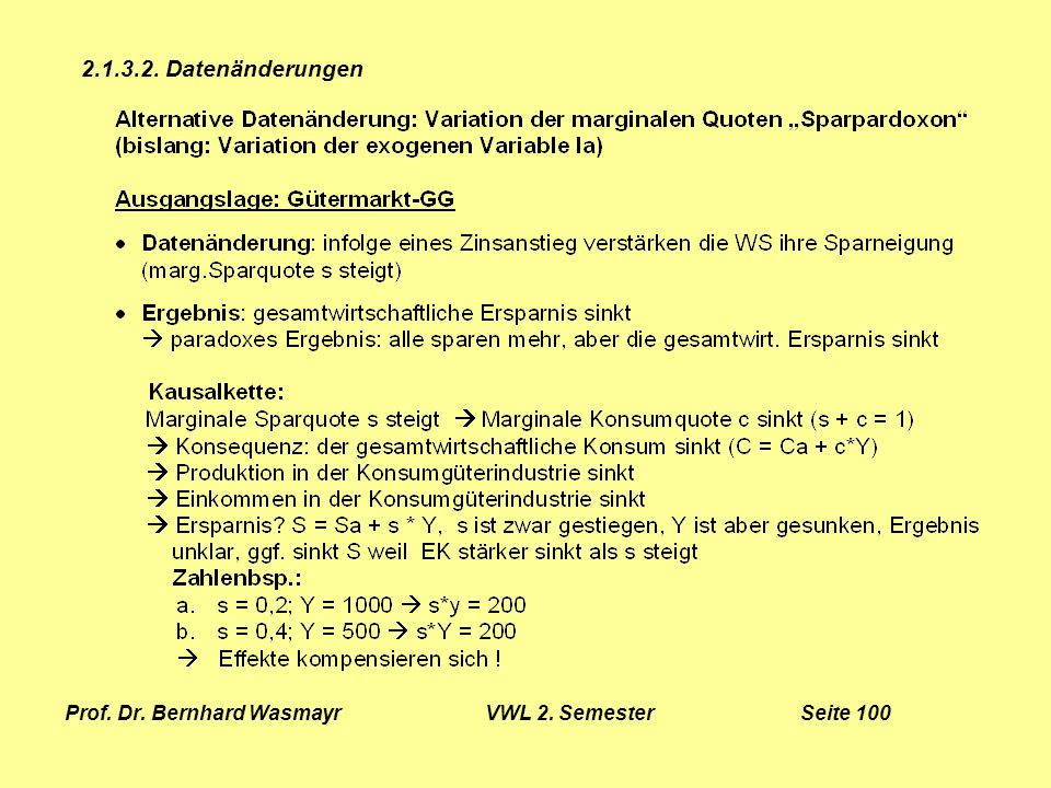 Prof. Dr. Bernhard Wasmayr VWL 2. Semester Seite 100