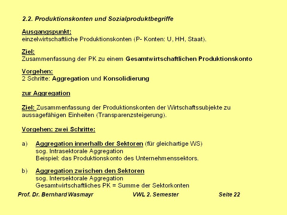 Prof. Dr. Bernhard Wasmayr VWL 2. Semester Seite 22