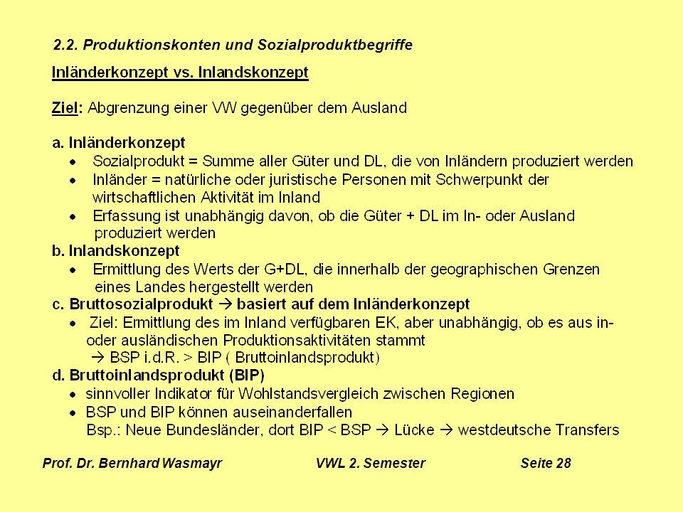 Prof. Dr. Bernhard Wasmayr VWL 2. Semester Seite 28