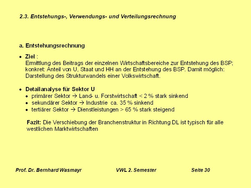 Prof. Dr. Bernhard Wasmayr VWL 2. Semester Seite 30