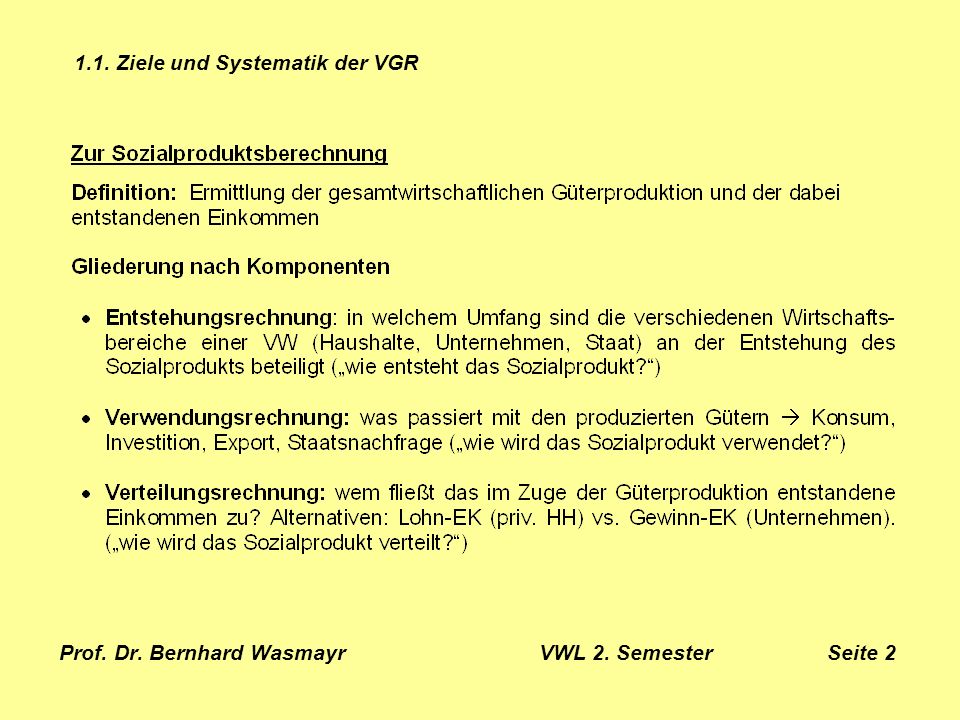 Prof. Dr. Bernhard Wasmayr VWL 2. Semester Seite 2