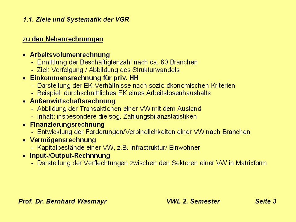 Prof. Dr. Bernhard Wasmayr VWL 2. Semester Seite 3