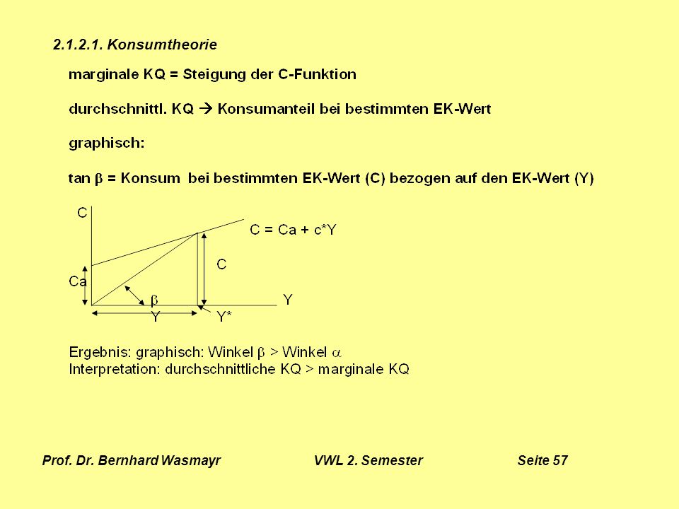 Prof. Dr. Bernhard Wasmayr VWL 2. Semester Seite 57
