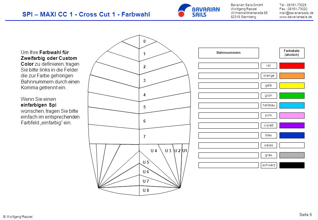 SPI – MAXI CC 1 - Cross Cut 1 - Farbwahl