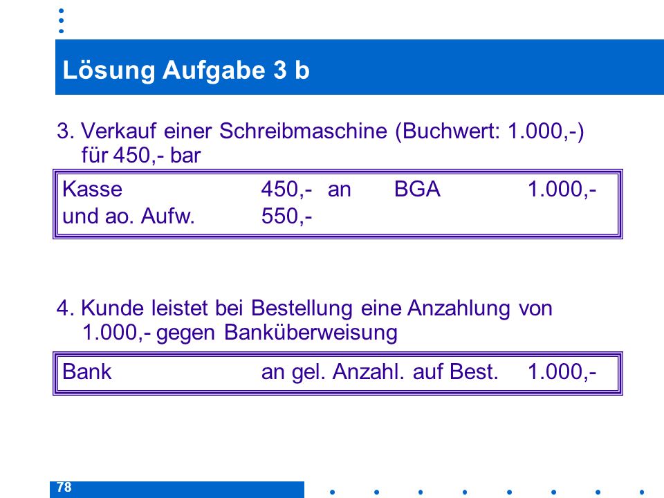 Lösung Aufgabe 3 b 3. Verkauf einer Schreibmaschine (Buchwert: 1.000,-) für 450,- bar. Kasse 450,- an BGA 1.000,- und ao. Aufw. 550,-