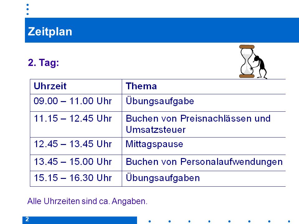Zeitplan 2. Tag: Alle Uhrzeiten sind ca. Angaben.