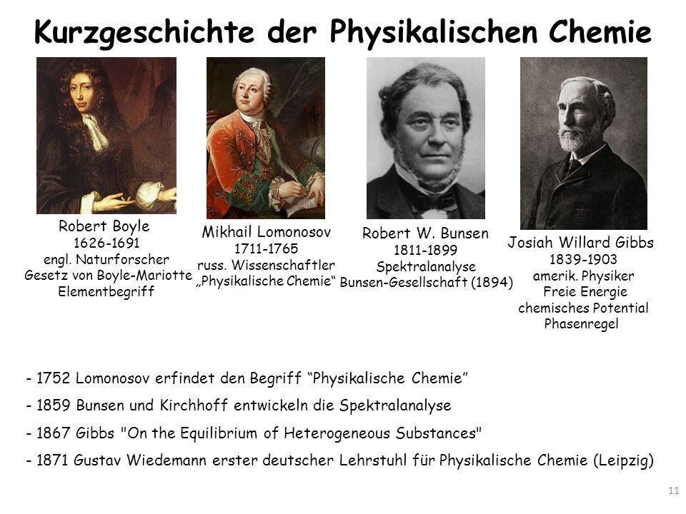 Kurzgeschichte der Physikalischen Chemie