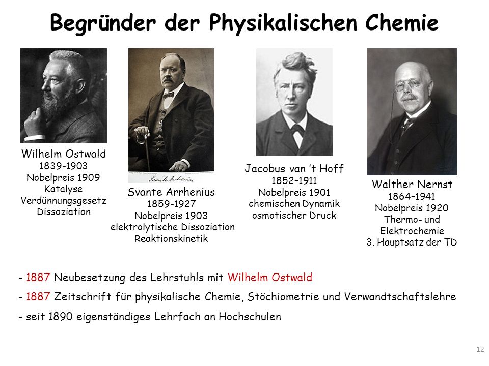 Begründer der Physikalischen Chemie