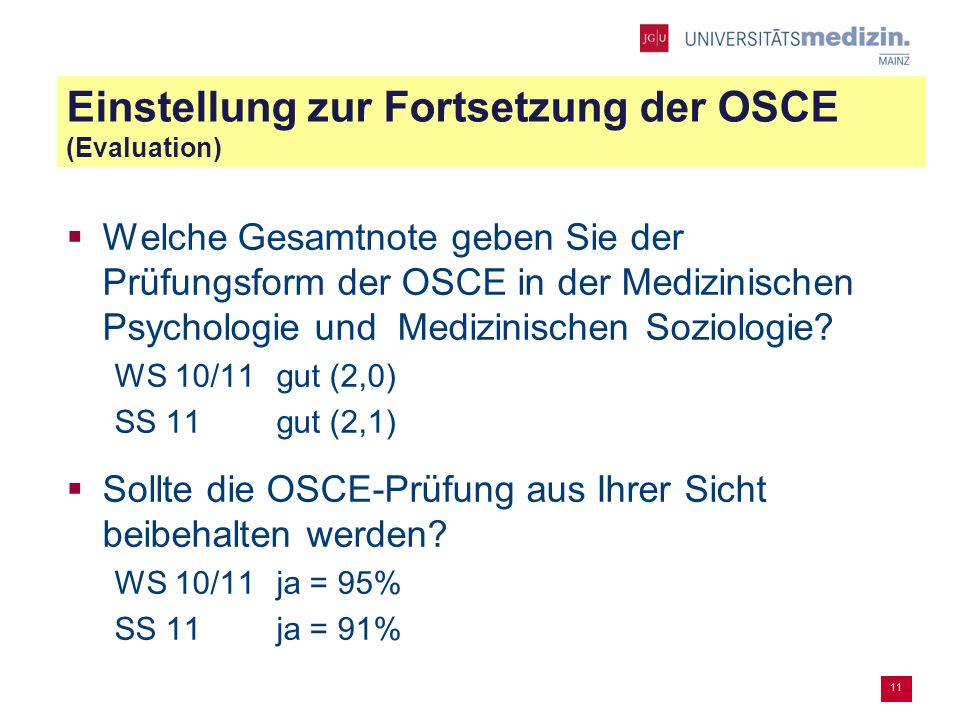 Einstellung zur Fortsetzung der OSCE (Evaluation)