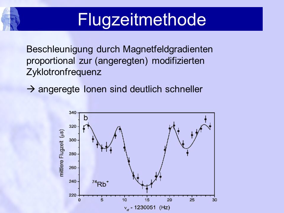 Flugzeitmethode Beschleunigung durch Magnetfeldgradienten proportional zur (angeregten) modifizierten Zyklotronfrequenz.