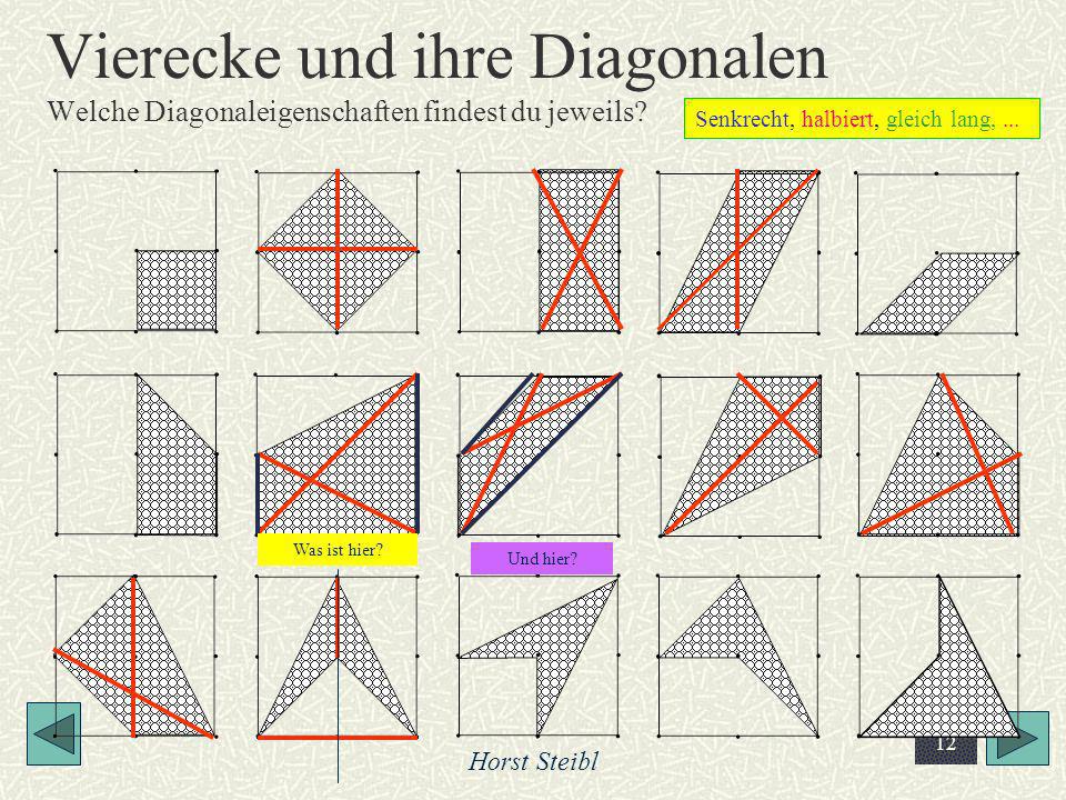 Vierecke und ihre Diagonalen Welche Diagonaleigenschaften findest du jeweils
