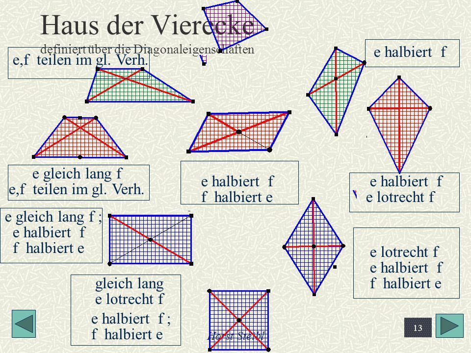 Haus der Vierecke definiert über die Diagonaleigenschaften