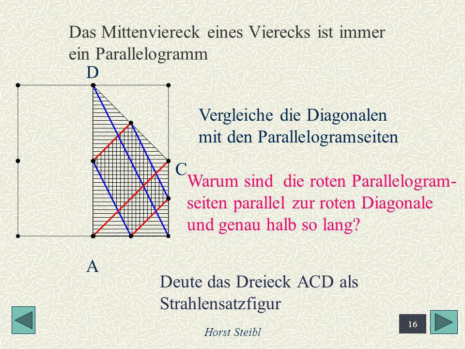 Das Mittenviereck eines Vierecks ist immer ein Parallelogramm