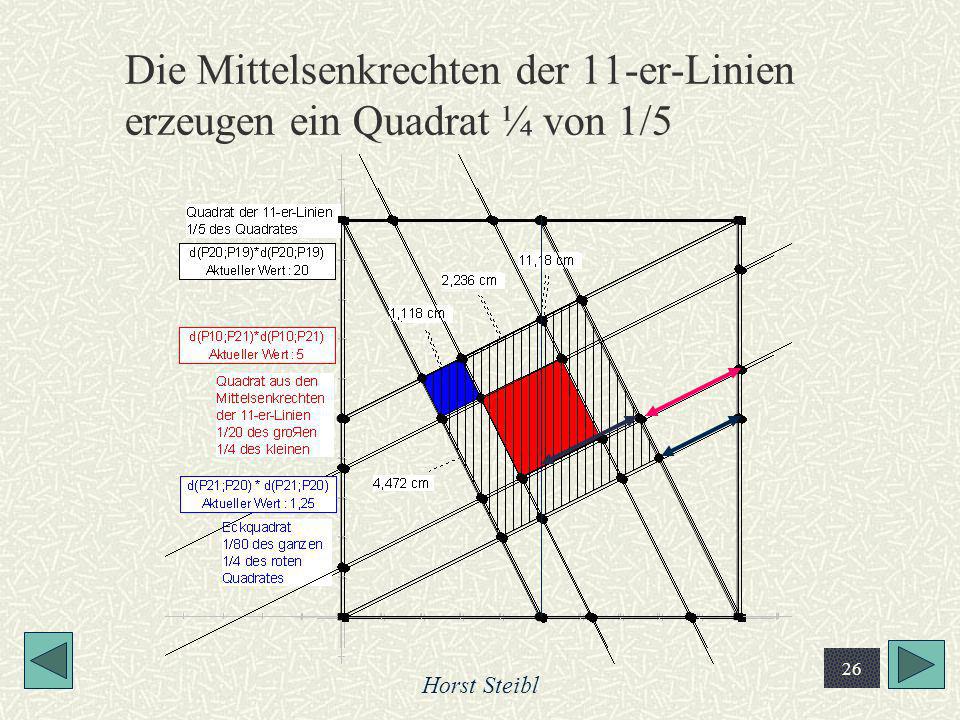 Die Mittelsenkrechten der 11-er-Linien erzeugen ein Quadrat ¼ von 1/5