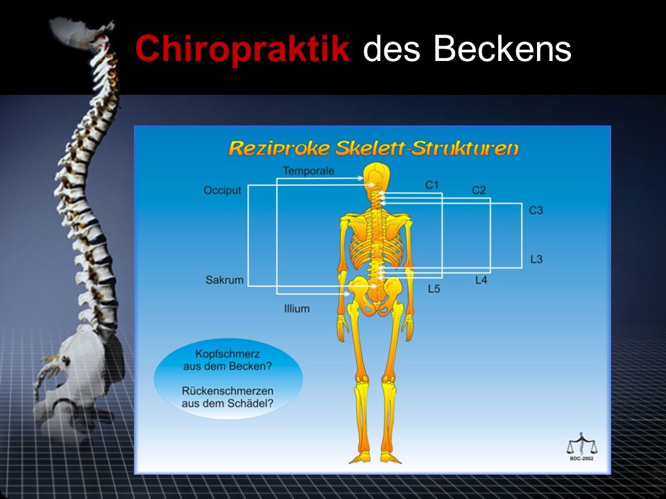 Chiropraktik des Beckens