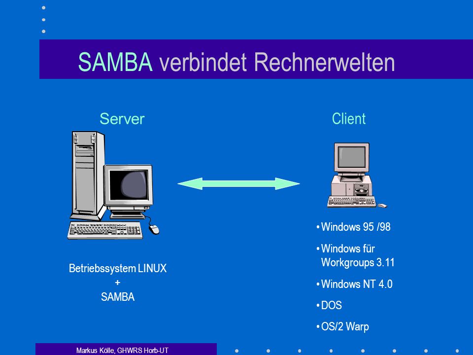 SAMBA verbindet Rechnerwelten